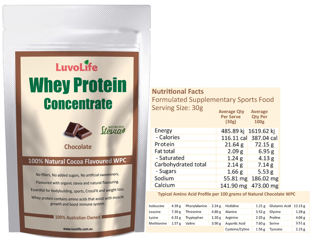 Whey Protein Concentrate - 1kg - LuvoLife