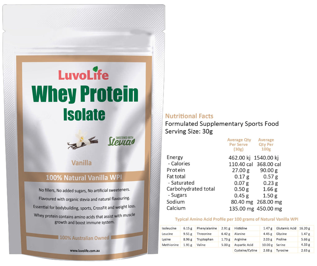 Whey Protein Isolate - 1kg - LuvoLife