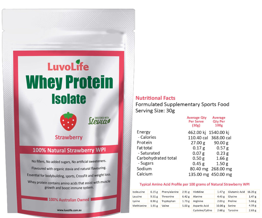 Whey Protein Isolate - 1kg - LuvoLife