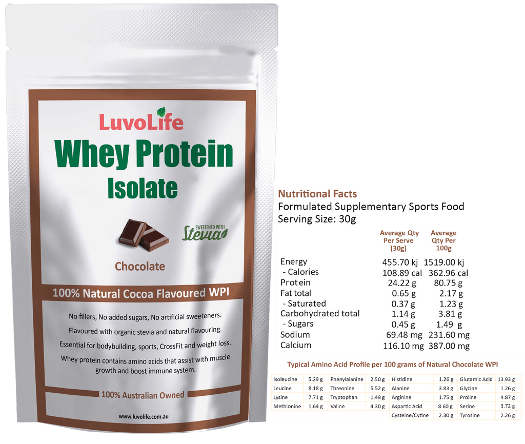 Whey Protein Isolate - 1kg - LuvoLife